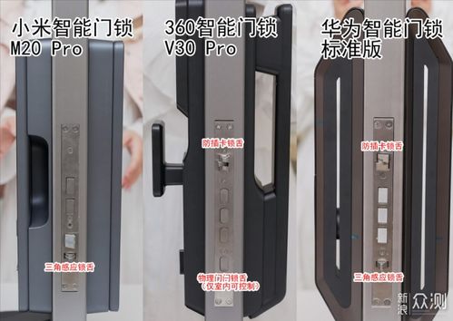 智能門鎖選購指南 360、小米、華為品牌推薦與控制板關鍵解析