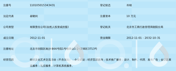 北京信之游文化傳播有限公司 匠心打造文化體驗，引領(lǐng)旅游新風(fēng)尚