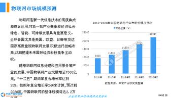 2018年中國(guó)物聯(lián)網(wǎng)產(chǎn)業(yè)前景與技術(shù)研發(fā)趨勢(shì)深度解析